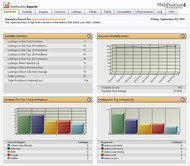 WebPosition 4 Pro SEO Software Search Engine Optimization screenshot